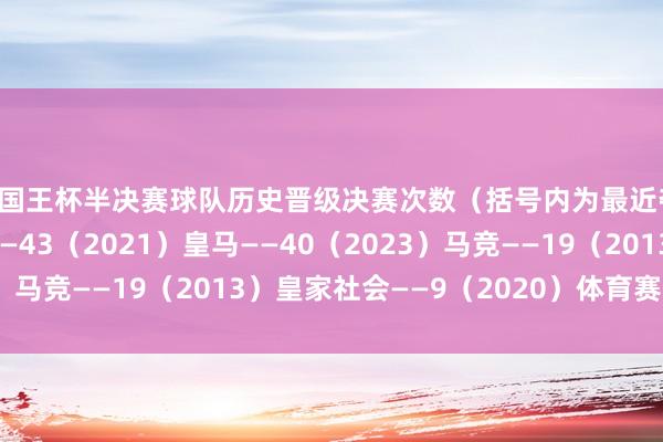 4支国王杯半决赛球队历史晋级决赛次数（括号内为最近夺冠年份）：　　巴萨——43（2021）　　皇马——40（2023）　　马竞——19（2013）　　皇家社会——9（2020）体育赛事直播