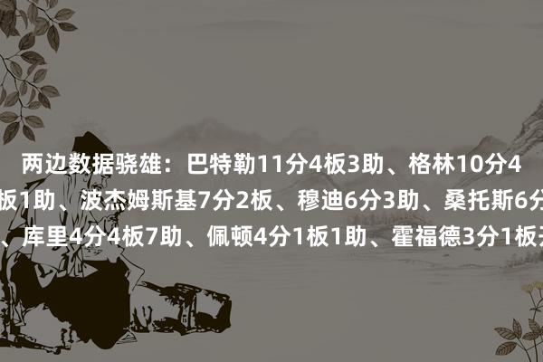 两边数据骁雄：巴特勒11分4板3助、格林10分4板2帽、梅尔顿10分1板1助、波杰姆斯基7分2板、穆迪6分3助、桑托斯6分3助2断、理查德6分、库里4分4板7助、佩顿4分1板1助、霍福德3分1板开发者：夏普12分1板、克林根7分5板、威廉姆斯6分2板、乐福6分2助2断、吕佩尔6分1助、霍勒迪4分6板1助、卡马拉3板2助、库克1板2助、西索科1板、里斯1板、杨瀚森1板    体育集锦