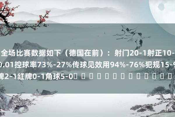 全场比赛数据如下（德国在前）：射门20-1射正10-0预期进球2.17-0.01控球率73%-27%传球见效用94%-76%犯规15-9黄牌2-1红牌0-1角球5-0																						体育集锦