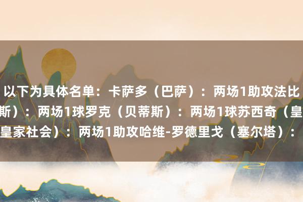 以下为具体名单:卡萨多(巴萨):两场1助攻法比奥-席尔瓦(拉斯帕尔马斯):两场1球罗克(贝蒂斯):两场1球苏西奇(皇家社会):两场1助攻哈维-罗德里戈(塞尔塔):两场1球 体育赛事直播