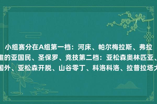 小组赛分在A组第一档:河床、帕尔梅拉斯、弗拉门戈、佩纳罗尔、蒙得维的亚国民、圣保罗、竞技第二档:亚松森奥林匹亚、基多体育大学、巴西国外、亚松森开脱、山谷零丁、科洛科洛、拉普拉塔大学生、玻利瓦尔第三档:麦德林国民竞技、萨斯菲尔德、福塔雷萨、水晶体育、秘鲁体育大学、塔勒瑞斯、塔奇拉、智利大学第四档:卡拉波波、布卡拉曼格、科尔多瓦中央SDE、圣安东尼奥、利马定约、巴伊亚、波特诺山丘、巴塞罗那SC体育录像/图片